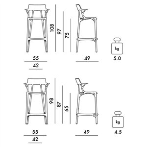 Taburete A.I. Kartell