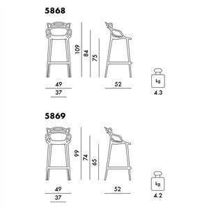 Taburete Masters Kartell