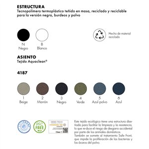 Butaca Clap Ecológica Kartell