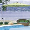 Parasol Capri Fim