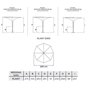 Parasol Plant Fim