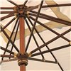 Parasol Montecarlo Fim