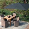 Parasol Reflex telescópico Fim