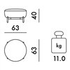 Pouf Lunam Kartell