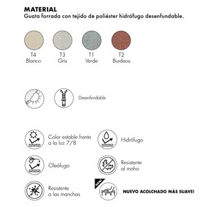 Pouf Plastics Outdoor Kartell