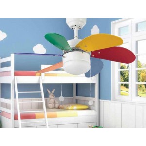 Ventilador Palao Faro Barcelona