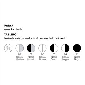 Mesa Four cuadrada Kartell