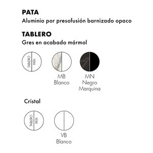 Mesa Multiplo redonda Kartell