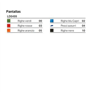 Lámpara sobremesa Poldina Micro Indoor Zafferano
