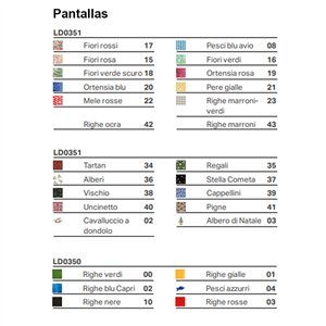 Lámpara sobremesa Poldina Mini Indoor Zafferano