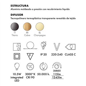 Lámpara sobremesa Angelo Stone Kartell