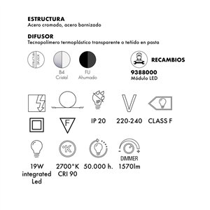 Lámpara sobremesa Planet Kartell