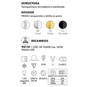 Lámpara sobremesa Mini Planet bateria Kartell