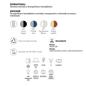 Lámpara sobremesa Pumo Lamp Kartell