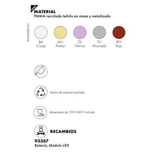 Lámpara sobremesa Lantern Kartell
