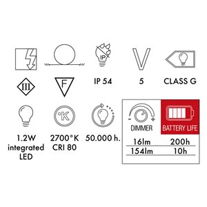 Lámpara sobremesa Lantern Kartell