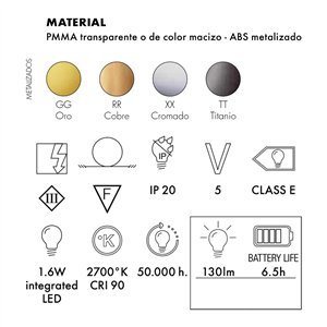 Lámpara sobremesa Space Kartell
