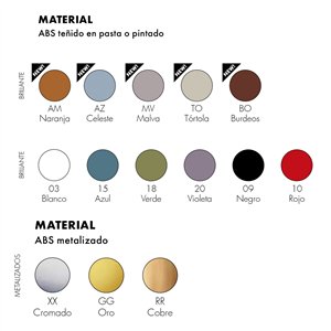 Contenedor Componibili 2 cajones Kartell