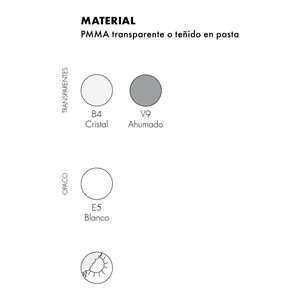 Consola Ghost Buster Kartell