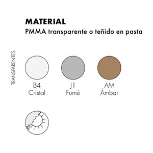 Mesita auxiliar Sparkle Kartell