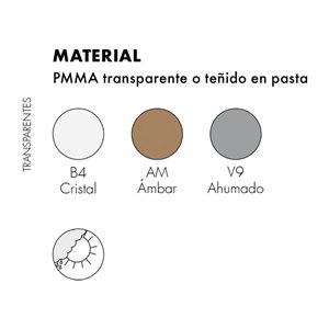 Contenedor Optic Kartell