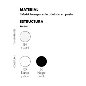 Espejo de pie Only Me Kartell