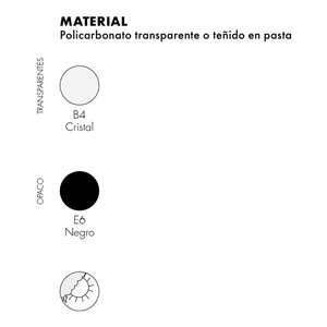 Revistero Front Page Kartell
