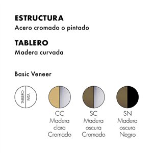 Mesa auxiliar Al Wood Kartell
