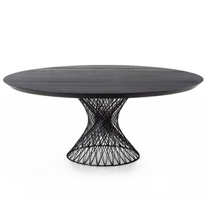 Mesa Web Riva1920