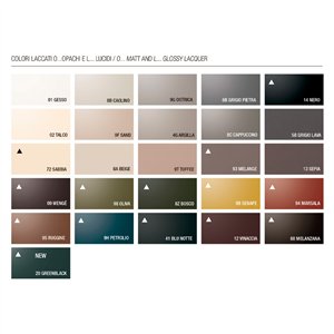 Mesa fija Ala Cristal MisuraEmme