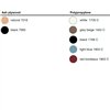 Silla Substance Polipropileno Madera Magis