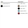 Silla Substance Polipropileno Acero Magis