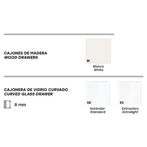 Cajonera Rialto Fiam