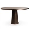 Mesa All-Round Magis