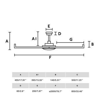 Ventilador Rotterdam XL luz Faro Barcelona