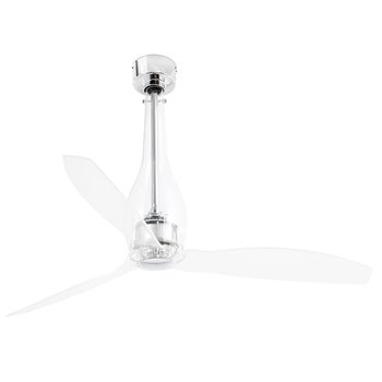 Ventilador Eterfan Faro Barcelona