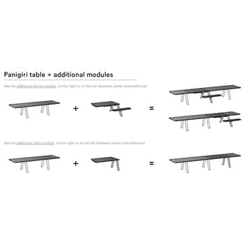 Mesa Panigiri Extremis