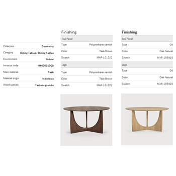 Mesa Geometric redonda Ethnicraft