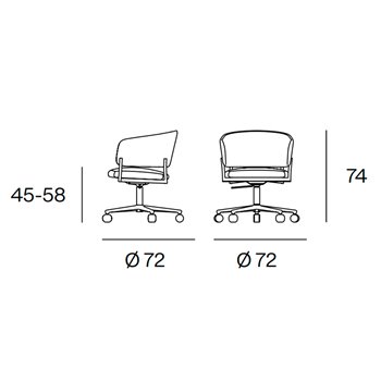 Sillón con ruedas RC Metal Blasco&Vila