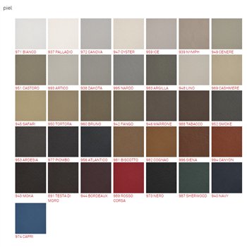 Taburete Isabel ML Cattelan Italia
