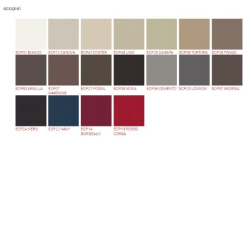 Taburete Magda ML Couture Cattelan Italia
