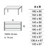Mesa F25 4 patas Forma5